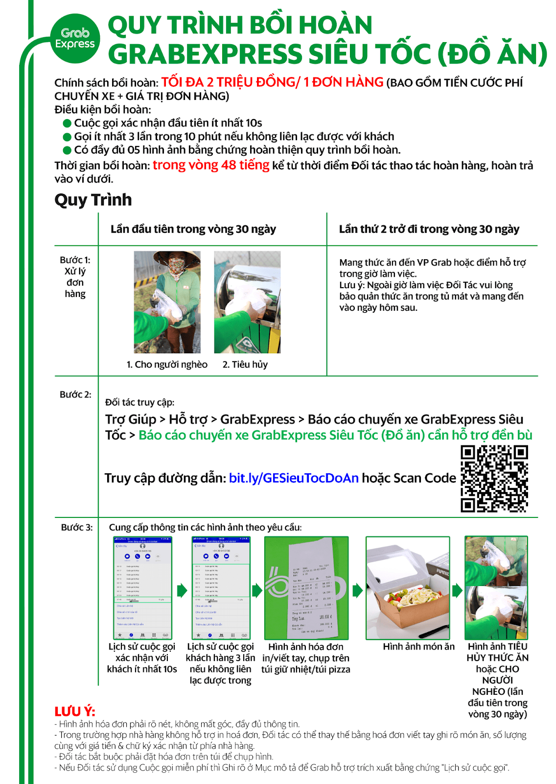Reimbursement-Process-GE-food-2