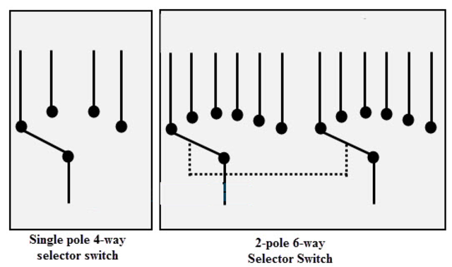 Selector load. Switch Rotary schema. Поле селектор. 3-Way 4 Pole Switch. Line Selector a b схема.